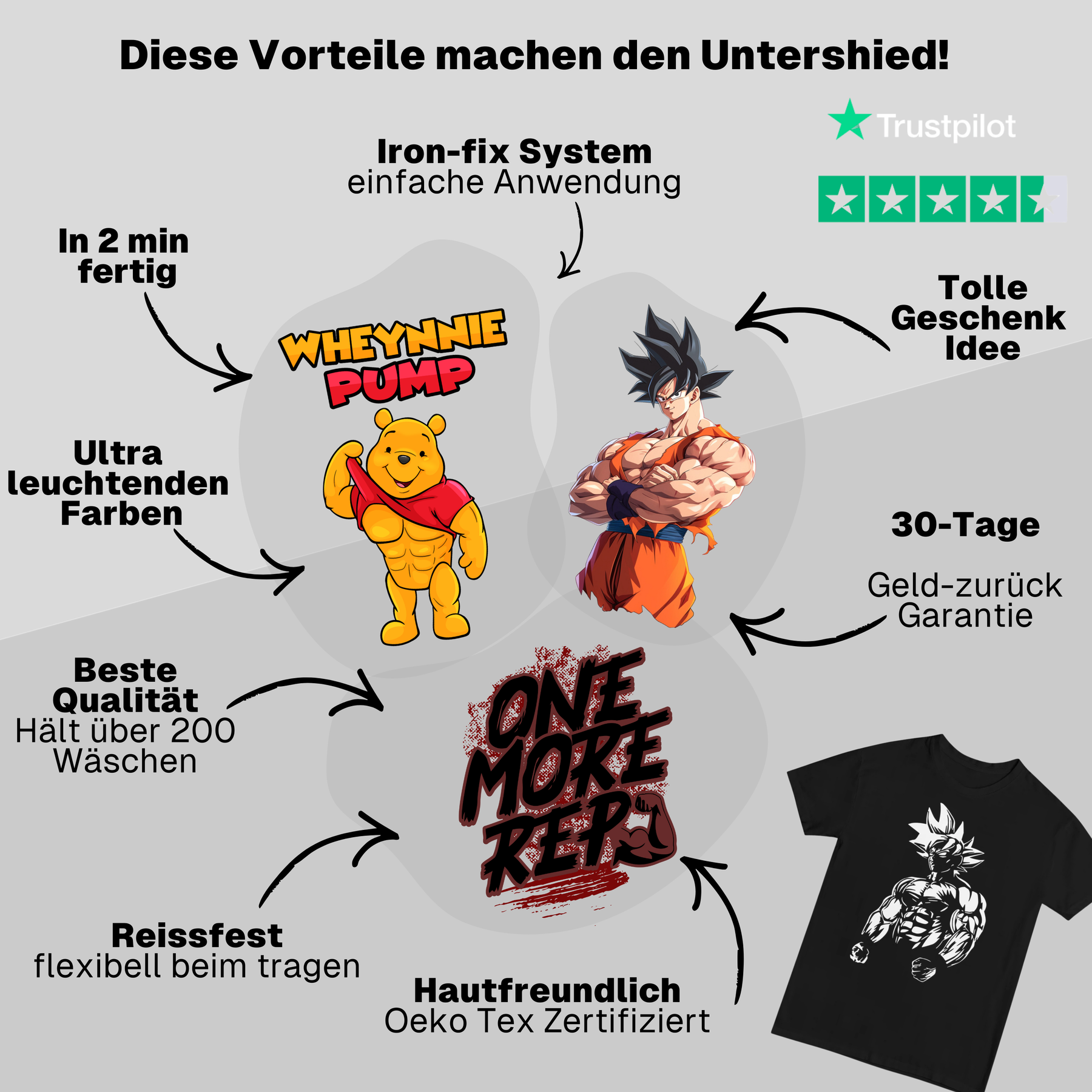 Bügelbild - Wheynnie Pump